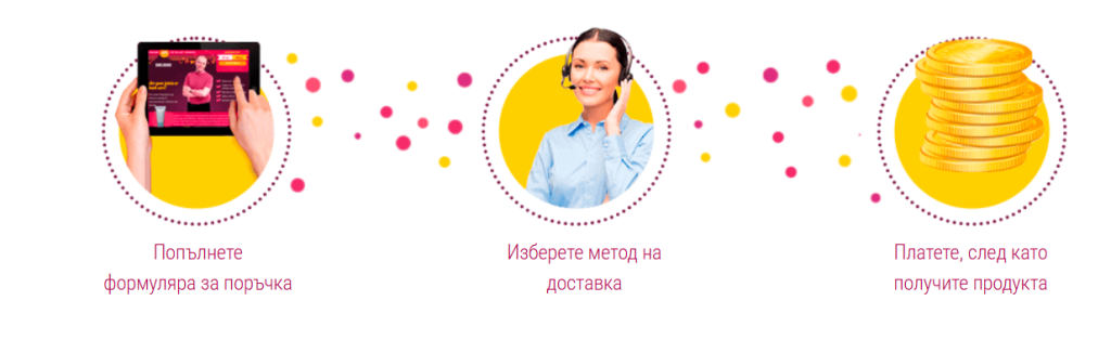 Как да поръчам Nautubone гел?